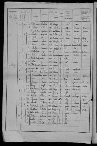 Tamnay-en-Bazois : recensement de 1936