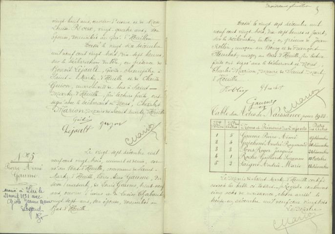 Saint-Martin-d'Heuille : actes d'état civil.