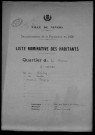 Nevers, Quartier de la Barre, 18e section : recensement de 1926