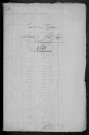 Saint-Saulge : recensement de 1821