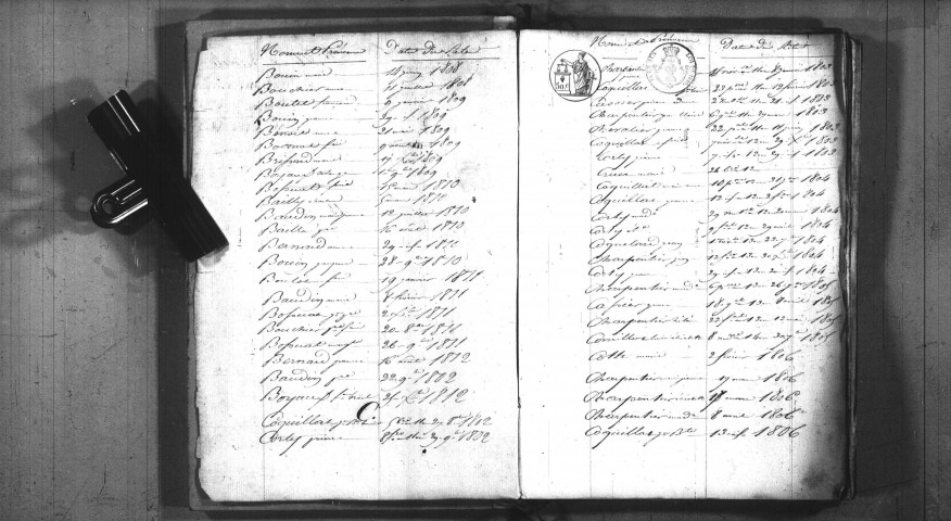 Tracy-sur-Loire : tables décennales.