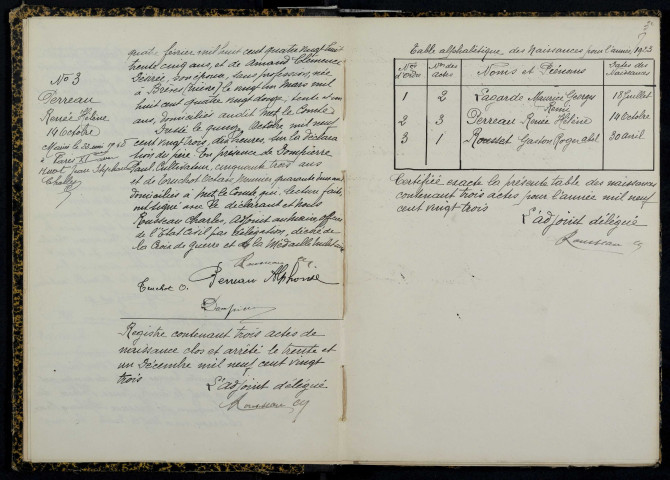 Metz-le-Comte : actes d'état civil.