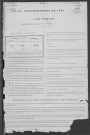Luzy : recensement de 1901