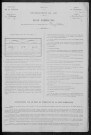 Neuffontaines : recensement de 1891