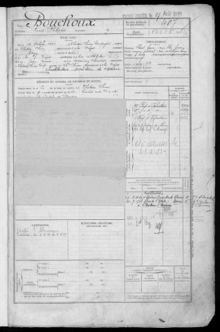 Bureau de Nevers, classe 1914 : fiches matricules n° 407 à 638 et 899 à 1142