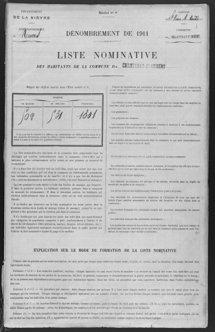 Chantenay-Saint-Imbert : recensement de 1911