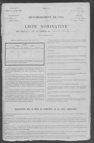 Saint-Saulge : recensement de 1911