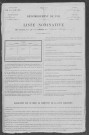 Saint-Saulge : recensement de 1911