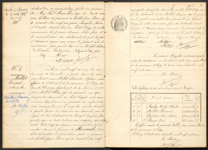 Oisy : actes d'état civil.