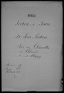 Nevers, Section de la Barre, 15e sous-section : recensement de 1901