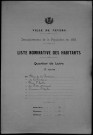 Nevers, Quartier de Loire, 12e section : recensement de 1911