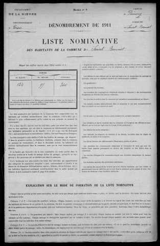Saint-Bonnot : recensement de 1911