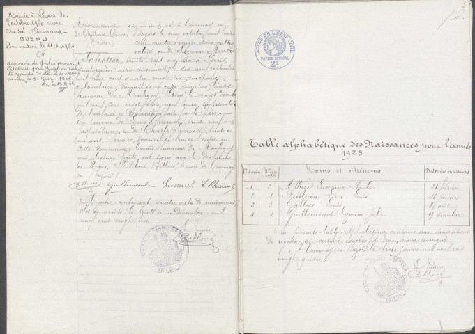 Tamnay-en-Bazois : actes d'état civil.