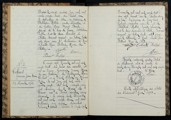 Châtin : actes d'état civil.