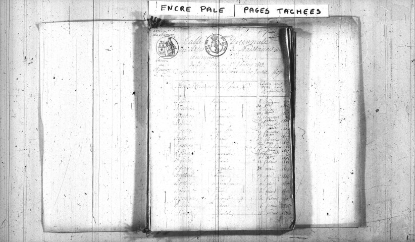 Oisy : tables décennales.