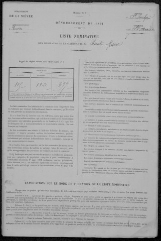 Sainte-Marie : recensement de 1891