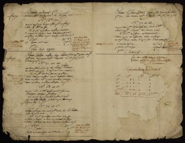 Fiefs de Champrobert et des Ulmes à Sougy-sur-Loire : extrait du terrier de 1516.