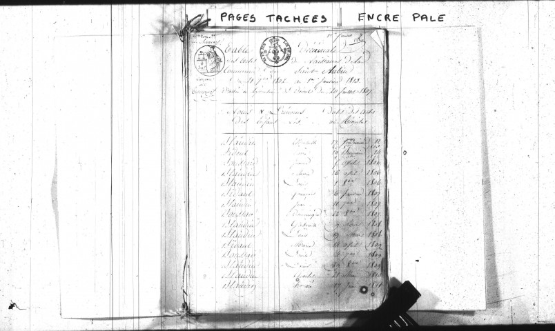 Saint-Aubin-des-Chaumes : tables décennales.