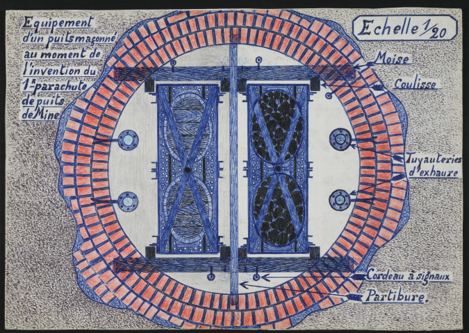 Equipement d'un puits maçonné au moment de l'invention du parachute de mine.