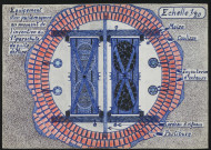 Equipement d'un puits maçonné au moment de l'invention du parachute de mine.