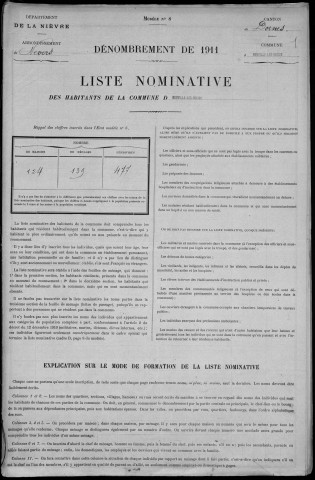 Neuville-lès-Decize : recensement de 1911