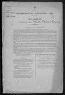 Château-Chinon Campagne : recensement de 1872