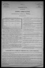 Châtin : recensement de 1921