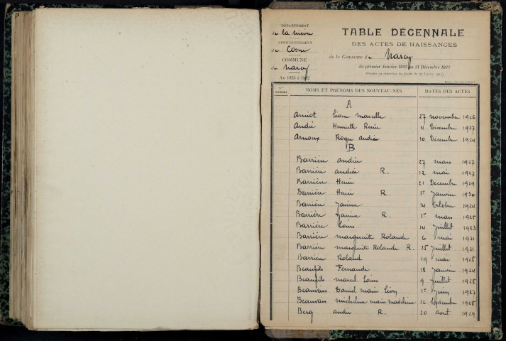 Narcy : table décennale.