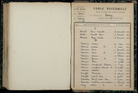 Narcy : table décennale.