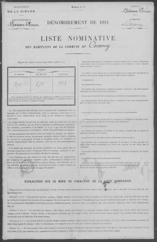 Corancy : recensement de 1911