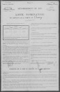 Corancy : recensement de 1911
