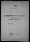 Nevers, Quartier de Loire, 9e section : recensement de 1921