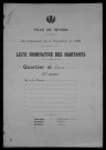 Nevers, Quartier du Croux, 37e section : recensement de 1936