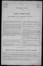 Taconnay : recensement de 1936