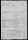 Chitry-les-Mines : recensement de 1881