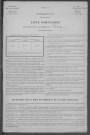 Livry : recensement de 1921
