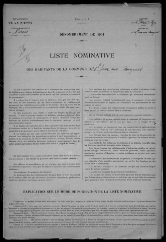 Saint-Jean-aux-Amognes : recensement de 1931