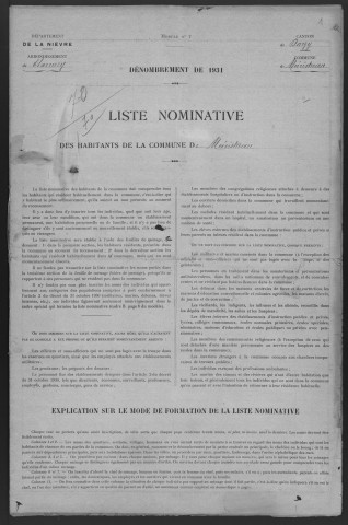 Menestreau : recensement de 1931