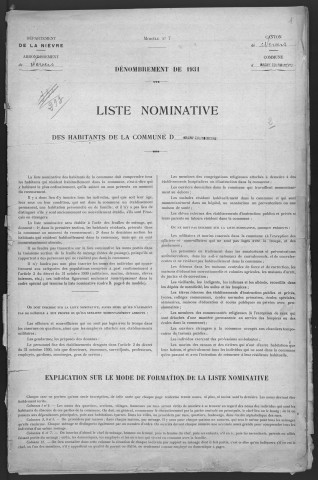 Magny-Cours : recensement de 1931