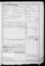 Bureau de Nevers, classe 1916 : fiches matricules n° 1619 à 2118