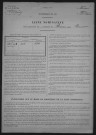 Brinon-sur-Beuvron : recensement de 1921