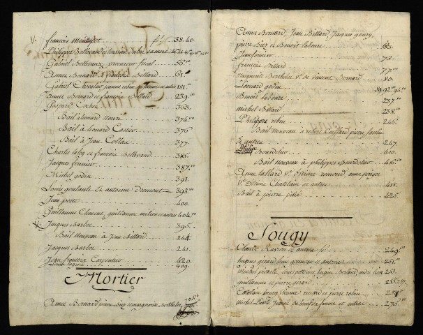 Fief de Druy : terrier reçu par Gabriel Breton, notaire à Decize, avec table nominative.