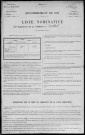 Arthel : recensement de 1911