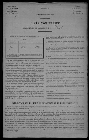 Dirol : recensement de 1921
