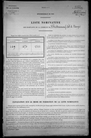 Châteauneuf-Val-de-Bargis : recensement de 1921