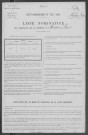 Mesves-sur-Loire : recensement de 1911