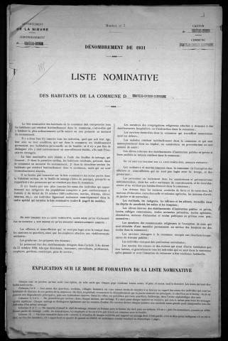 Château-Chinon Campagne : recensement de 1931