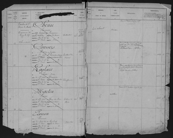 Liste du contingent de l'armée de réserve (territoriaux) par cantons, classe 1865 : fiches matricules n° 1 à 1462