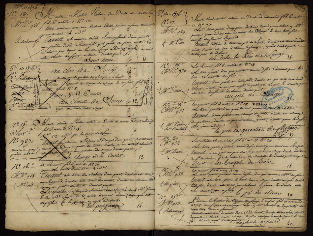 Fief de Bonneul ou Bonneuil à Sougy-sur-Loire : copie du terrier de 1560.