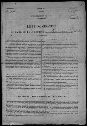 Mesves-sur-Loire : recensement de 1946